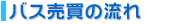 oX̗